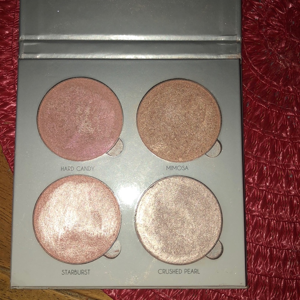 Anastasia glowkit
